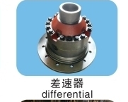 Differential