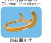 Turning Circle Components