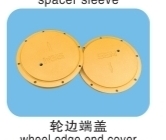Wheel Edge End Cover