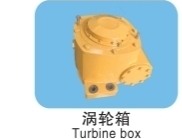 Turbine Box